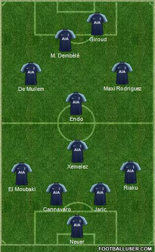 Tottenham Hotspur Formation 2019