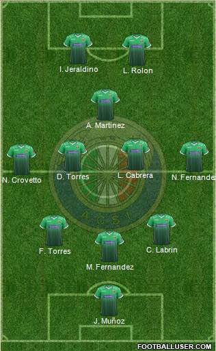 CD Audax Italiano de La Florida S.A.D.P. Formation 2019