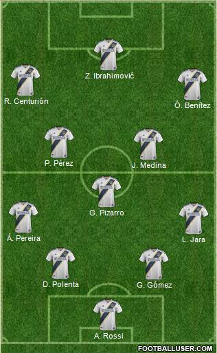 Los Angeles Galaxy Formation 2019