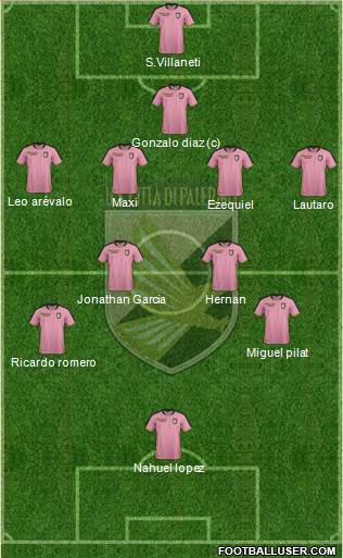 Città di Palermo Formation 2019