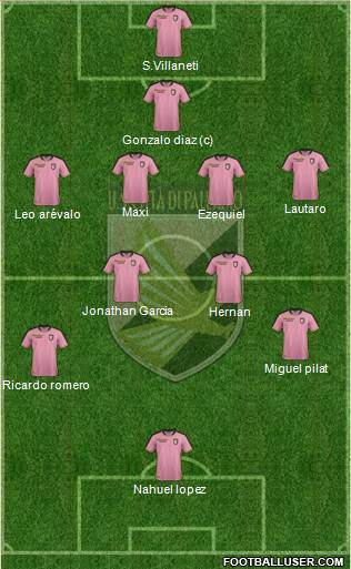 Città di Palermo football formation