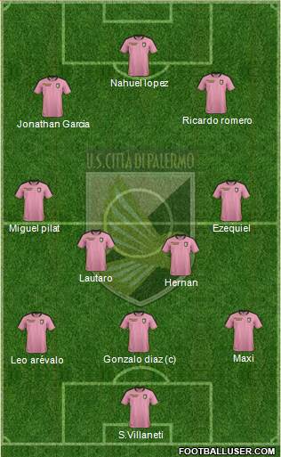 Città di Palermo football formation