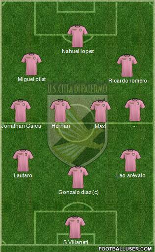 Città di Palermo football formation