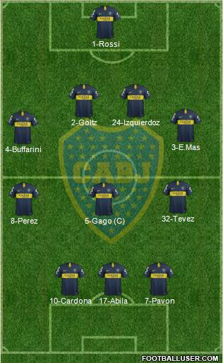 Boca Juniors Formation 2019