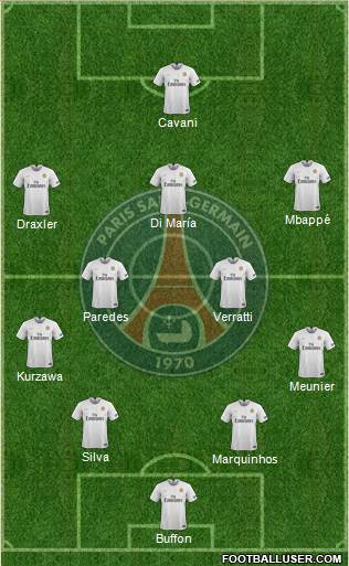 Paris Saint-Germain Formation 2019