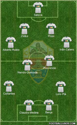 Elche C.F., S.A.D. Formation 2019