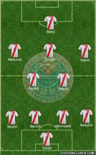 HSK Zrinjski Mostar 4-2-3-1 football formation