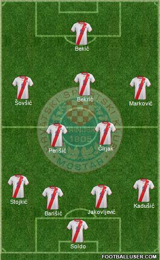 HSK Zrinjski Mostar football formation