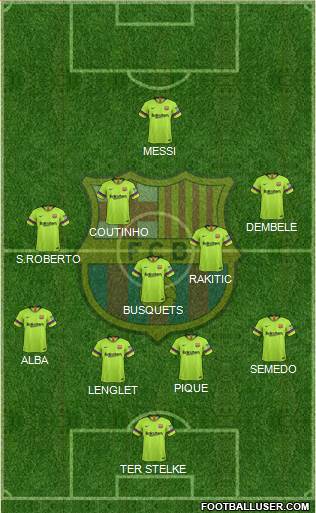 F.C. Barcelona Formation 2019