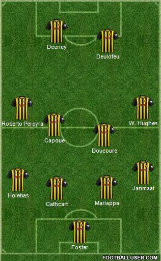 Watford Formation 2019