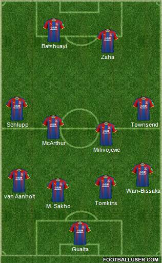Crystal Palace Formation 2019