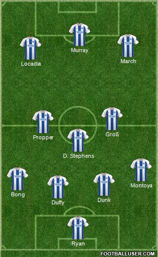 Brighton and Hove Albion Formation 2019