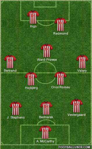Southampton Formation 2019