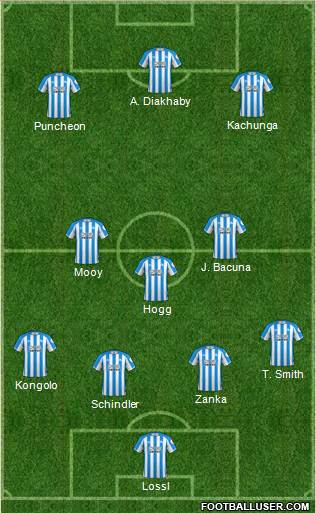 Huddersfield Town Formation 2019