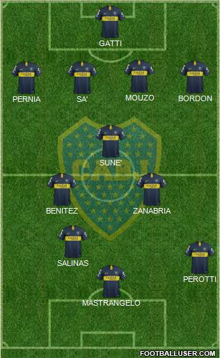 Boca Juniors Formation 2019