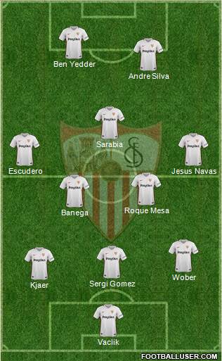 Sevilla F.C., S.A.D. Formation 2019