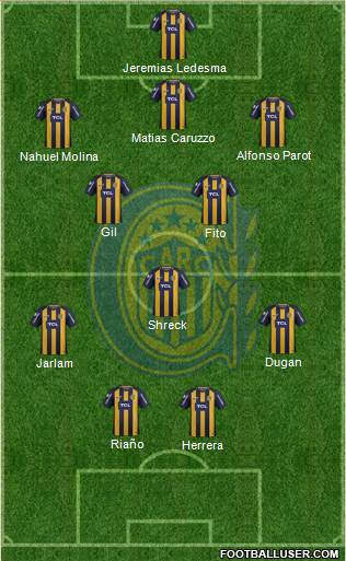 Rosario Central Formation 2019