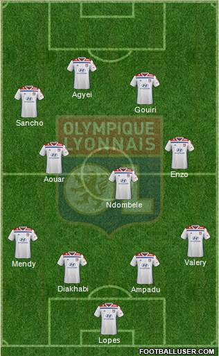 Olympique Lyonnais Formation 2019