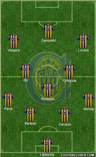 Rosario Central Formation 2019
