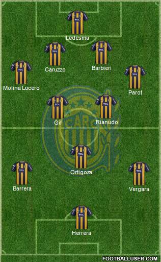 Rosario Central Formation 2019