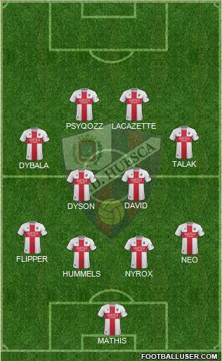 S.D. Huesca Formation 2019