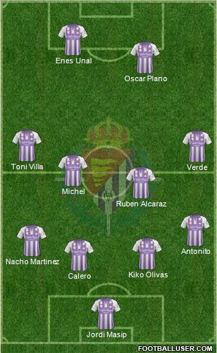 R. Valladolid C.F., S.A.D. Formation 2019
