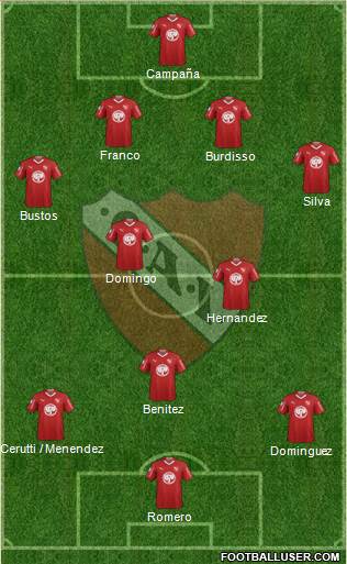 Independiente Formation 2019