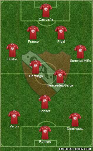 Independiente Formation 2019