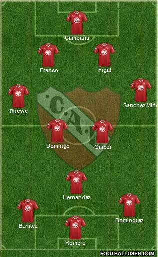 Independiente Formation 2019