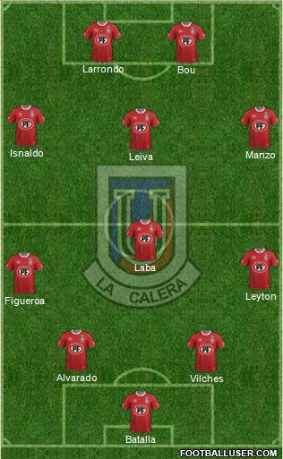 CD Unión La Calera S.A.D.P. Formation 2019
