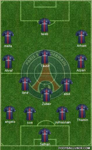Paris Saint-Germain Formation 2019