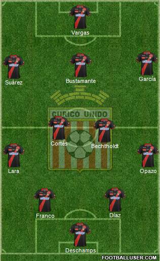 CD Provincial Curicó Unido Formation 2019