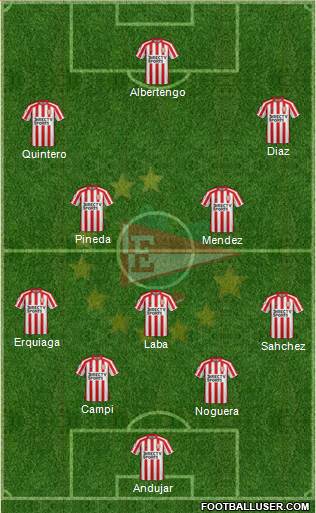 Estudiantes de La Plata Formation 2019