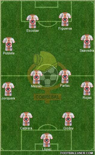 CD Cobresal Formation 2019