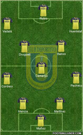 CCD Universidad de Concepción Formation 2019