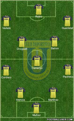 CCD Universidad de Concepción 4-3-3 football formation