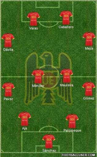 CD Unión Española S.A.D.P. Formation 2019