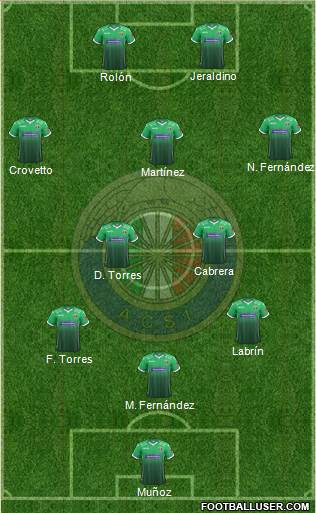 CD Audax Italiano de La Florida S.A.D.P. Formation 2019