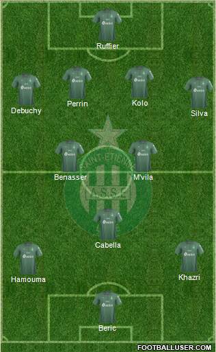 A.S. Saint-Etienne Formation 2019