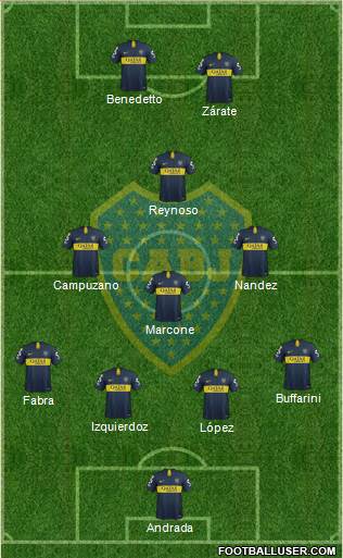 Boca Juniors Formation 2019