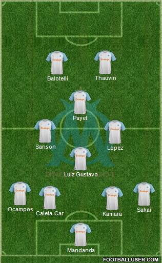 Olympique de Marseille Formation 2019