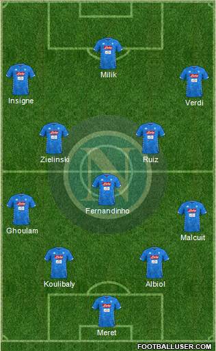 Napoli Formation 2019