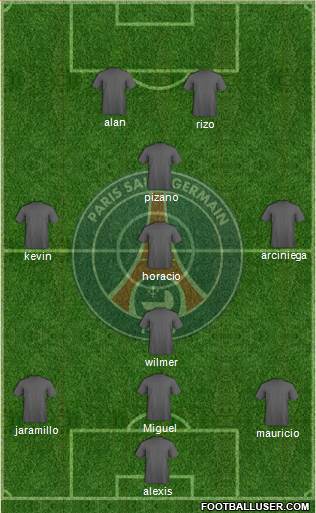 Paris Saint-Germain Formation 2019