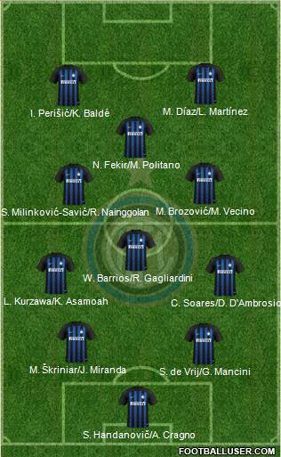 F.C. Internazionale Formation 2019
