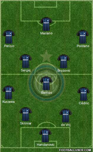 F.C. Internazionale Formation 2019