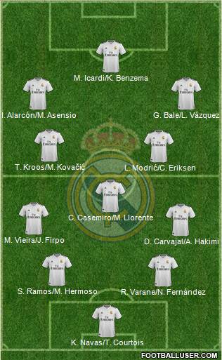 Real Madrid C.F. Formation 2019