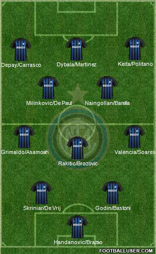 F.C. Internazionale Formation 2019