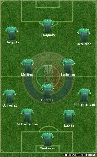 CD Audax Italiano de La Florida S.A.D.P. Formation 2019