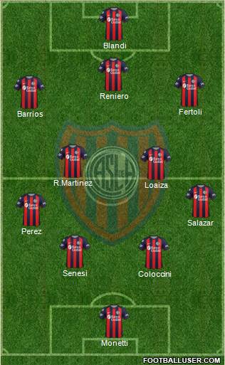 San Lorenzo de Almagro Formation 2019