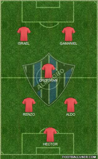 Almagro Formation 2019